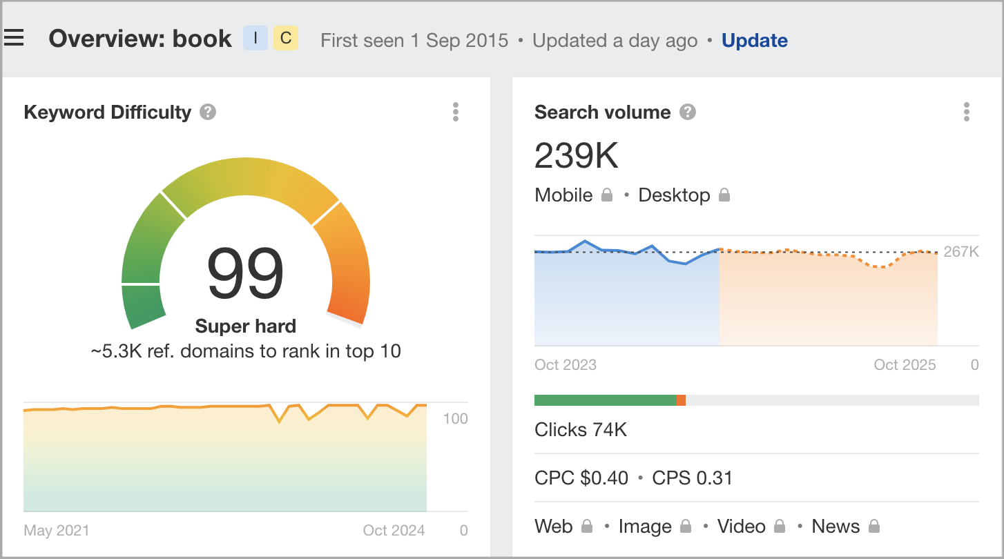 Screenshot 2024 10 23 at 1.15.39 PM