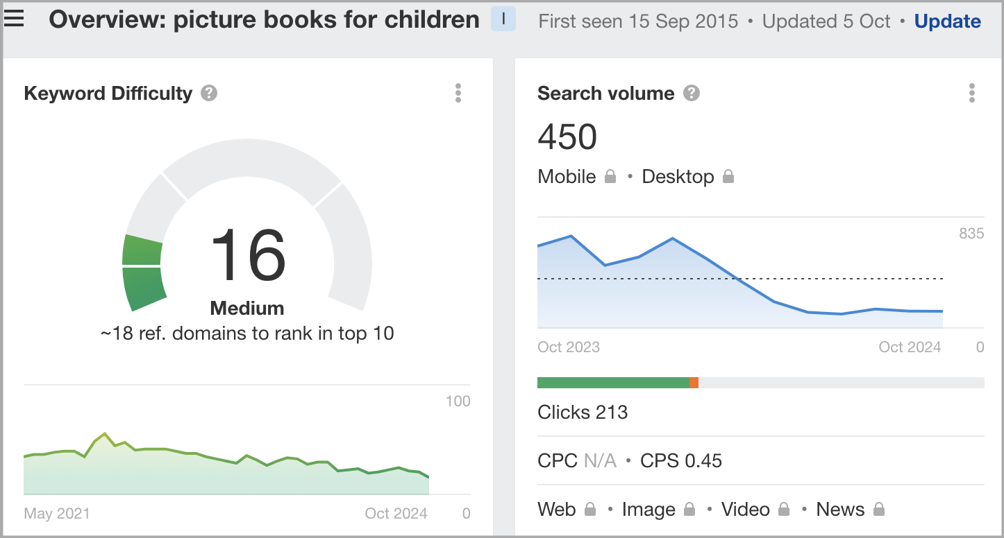 Screenshot 2024 10 23 at 3.07.28 PM